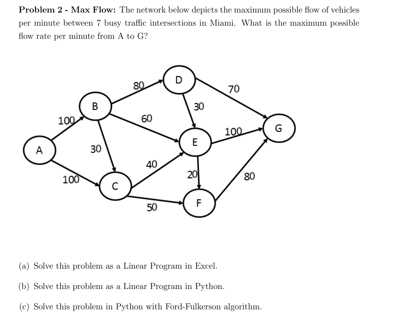 Max Flow: The network below depicts the maximum