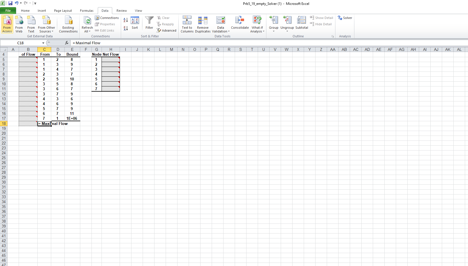 A) Formulate an ILP model? B) What is the Optimal