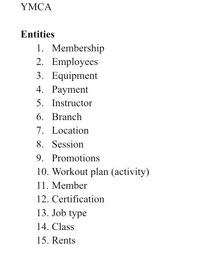Please create an erd with attributes :) thank you