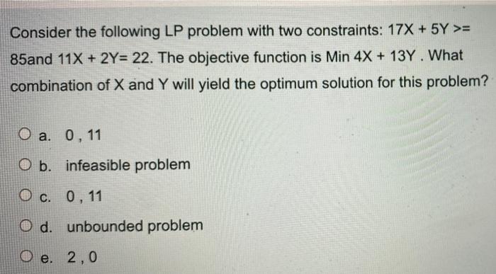 Consider the following LP problem with two