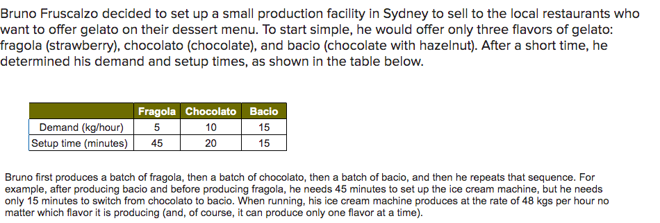 Bruno Fruscalzo decided to set up a small