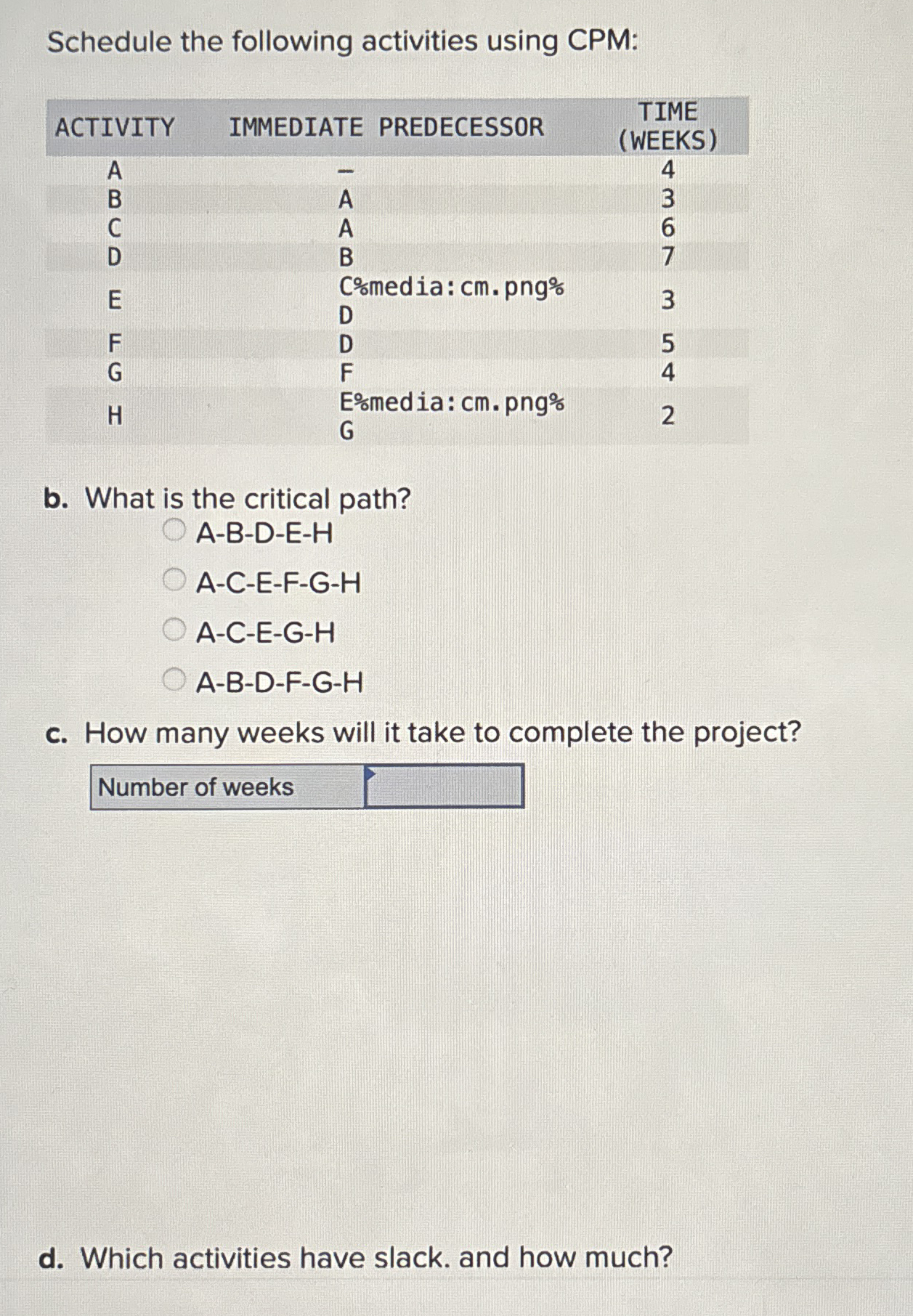 Schedule the following activities using CPM: \