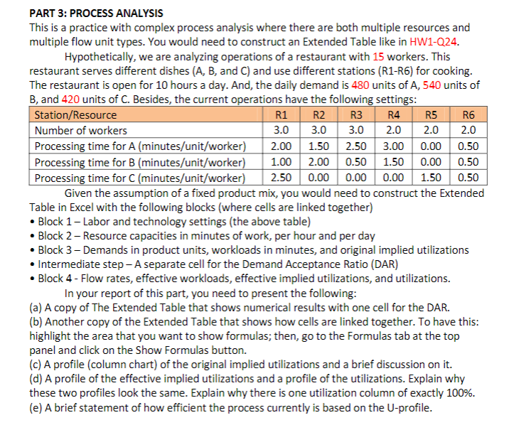 PART 3: PROCESS ANALYSIS This is a practice with