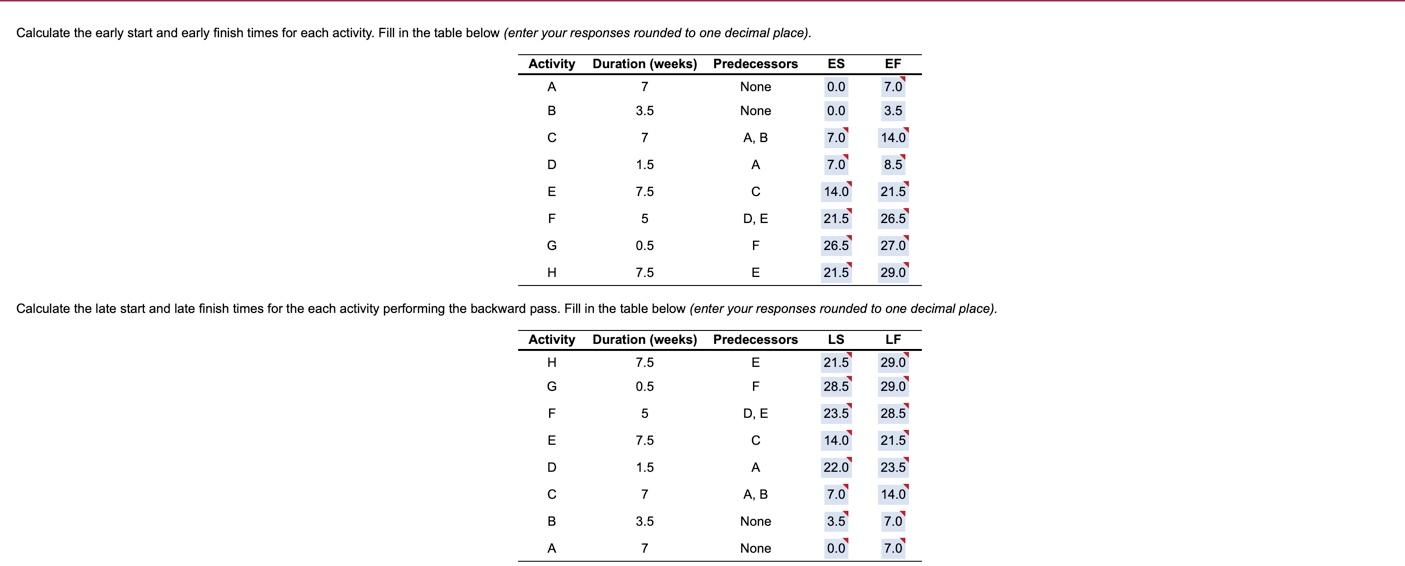 Please show work on how you got your answers.