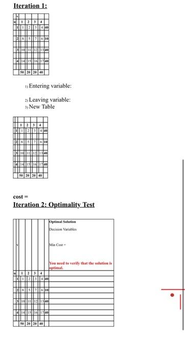 Transportation Problem 2 Consider the following