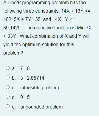 A Linear programming problem has the following