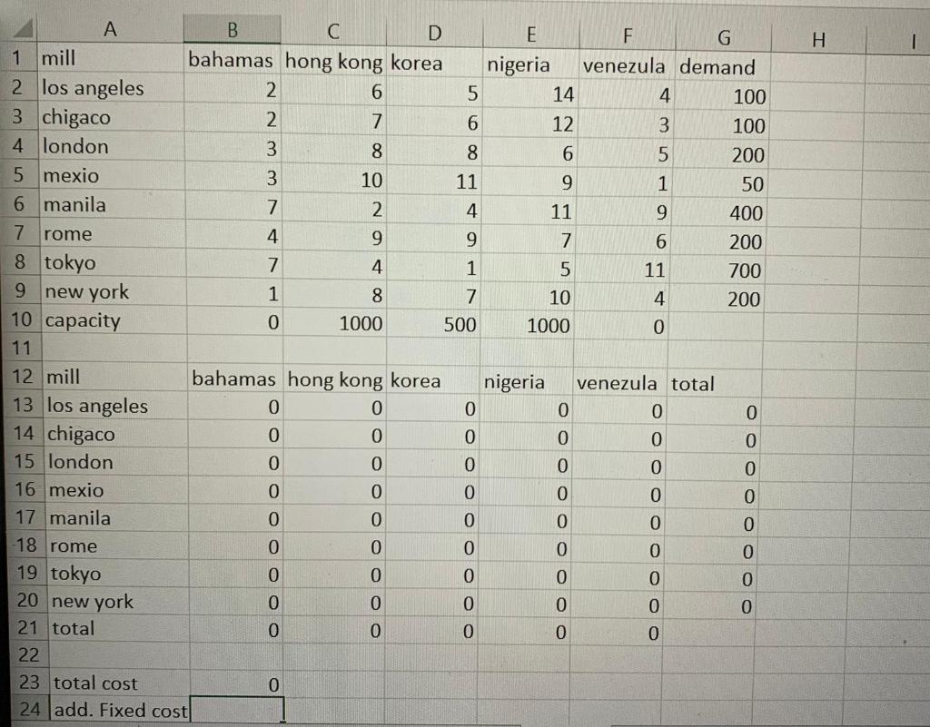 can you please help me proceed by giving the