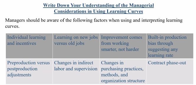 Please explain each factor in detail. Write Down