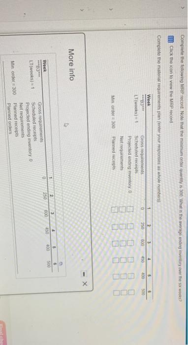 Complete the following MRP record. Note that the