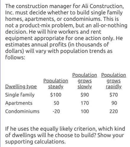 The construction manager for Ali Construction,