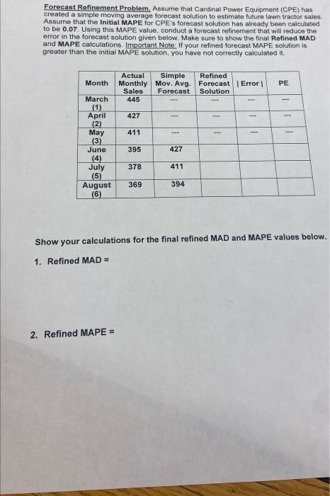 Forecast Refinement Problem. Assume that Cardinal