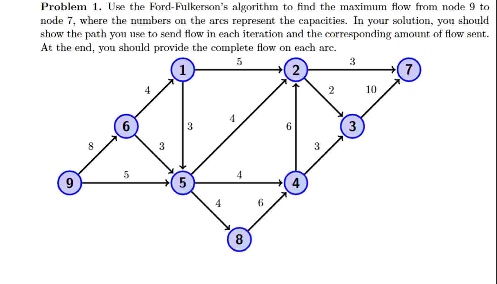 Problem 1 . Use the Ford - Fulkerson's algorithm