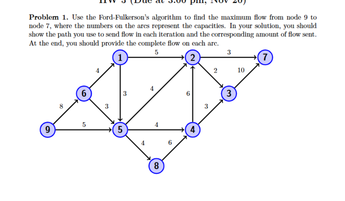 Use the Ford - Fulkerson s algorithm to find the
