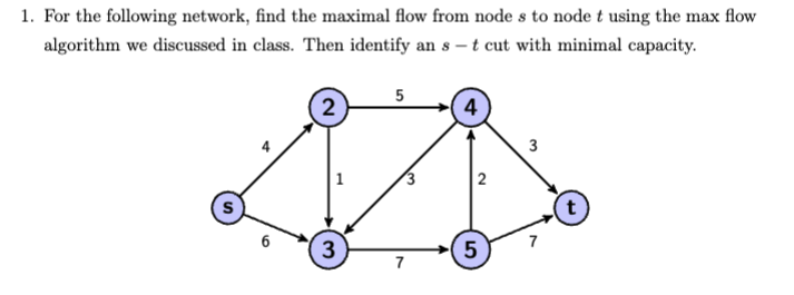 1 . For the following network, find the maximal