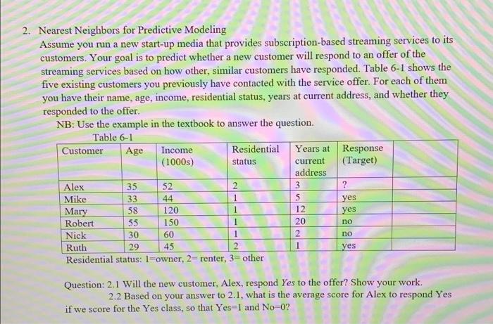 2. Nearest Neighbors for Predictive Modeling