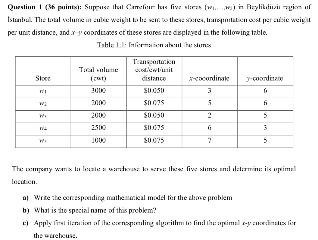 Question 1 (36 points): Suppose that Carrefour