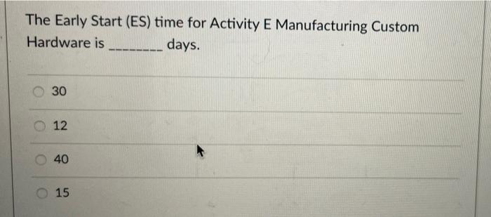 Project Information for Homework #1 ID Activity