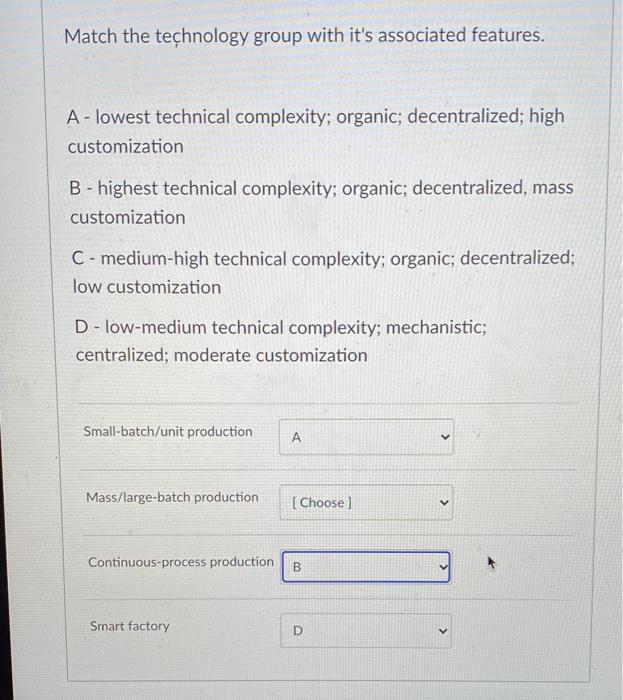 Match the technology group with it's associated