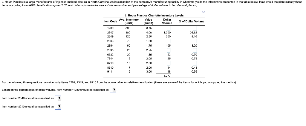 L. Houts Plastics is a large manufacturer of