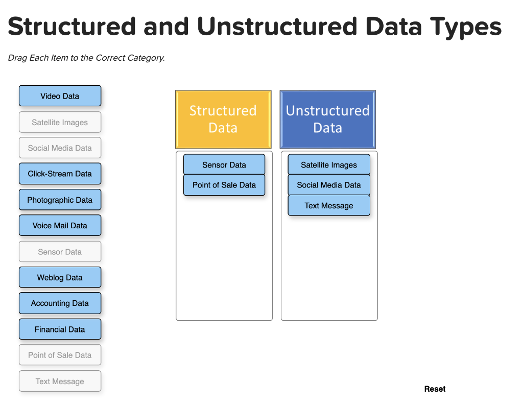 Structured and unstructured Data Types Drag Each
