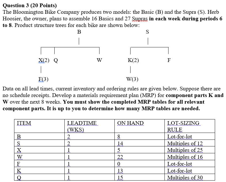 Question 3 ( 2 0 Points ) The Bloomington Bike
