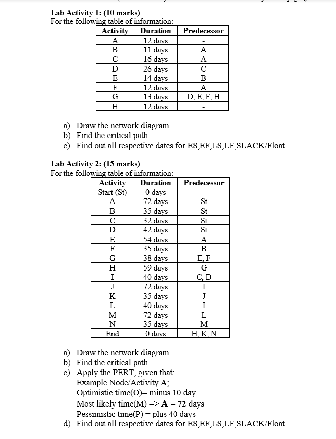 Kindly answer all please. Predecessor Lab