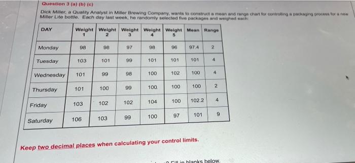 Question 3 (a) (b) (e) Dick Miller, a Quality