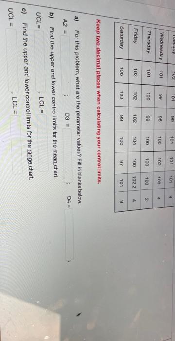 Question 3 (a) (b) (e) Dick Miller, a Quality