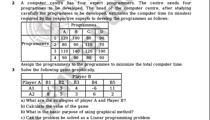 2 A computer centre has four expert programmers.