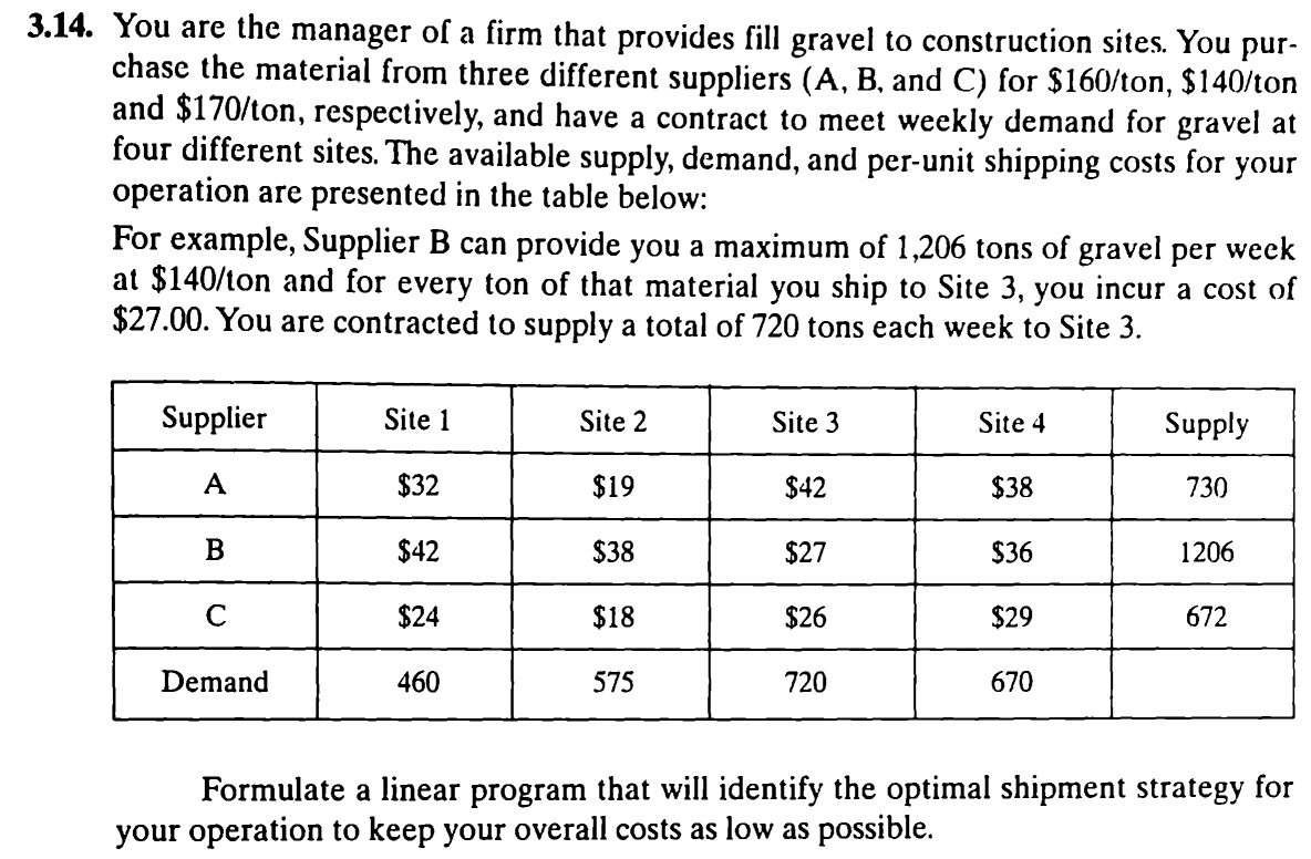 This is a MIN COST "Transportation" Problem.