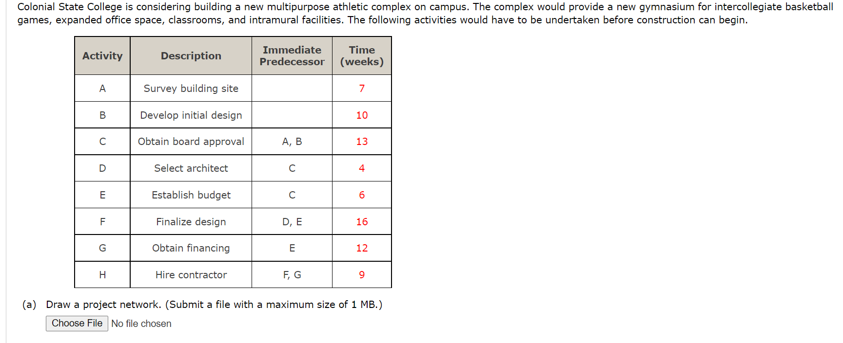 help please Colonial State College is considering