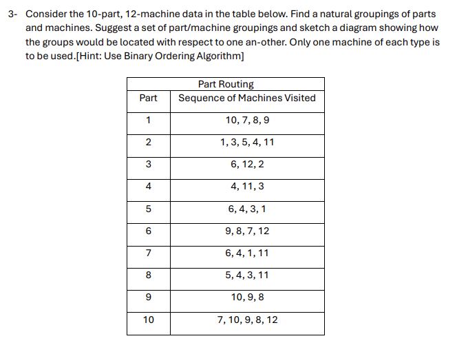 3 - Consider the 1 0 - part, 1 2 - machine data