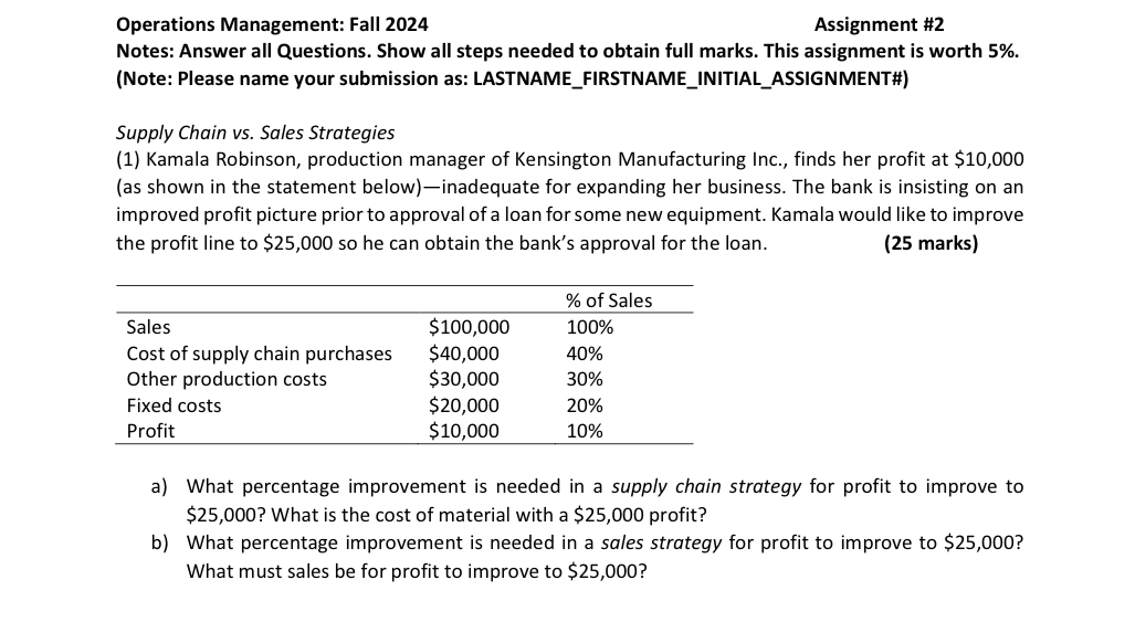 Operations Management: Fall 2 0 2 4 Assignment #