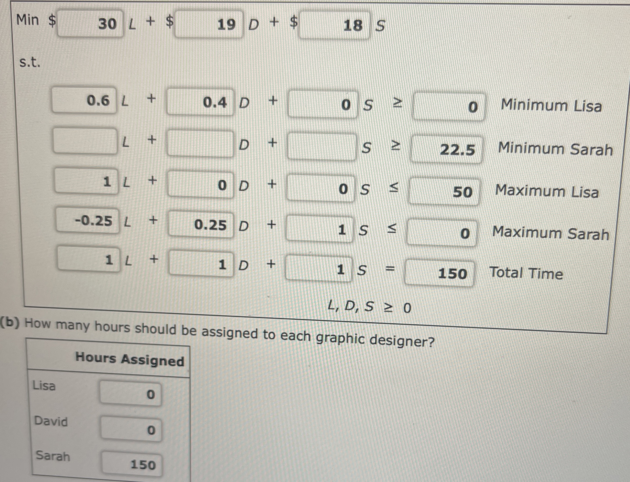 ( b ) How many hours should be assigned to each