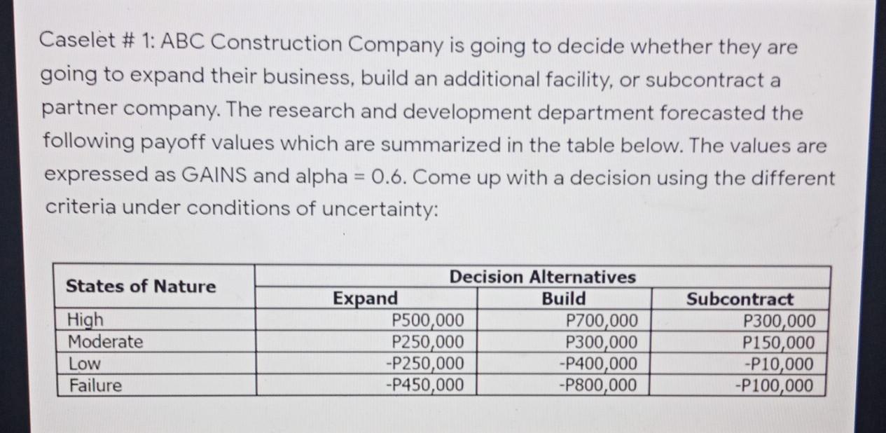 (Show Solution) Caselet # 1: ABC Construction