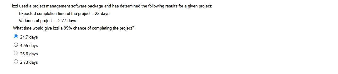 Izzi used a project management software package