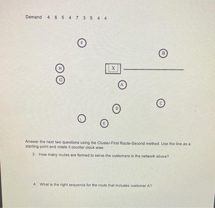111 Use the demand information given in the below