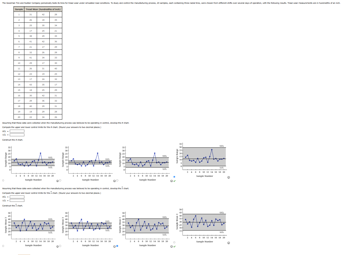 Acsuming that these data were collected when the