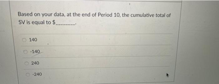 Given the following project network, baseline,