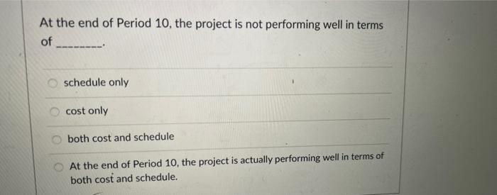 Given the following project network, baseline,