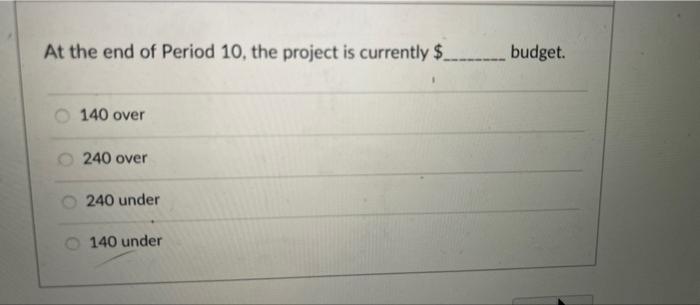 Given the following project network, baseline,