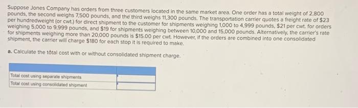 Suppose Jones Company has orders from three