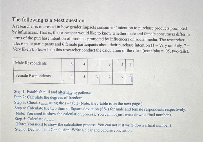 The following is a t-test question: A researcher