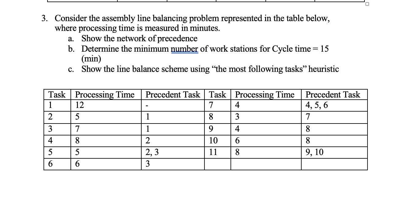 O 3. Consider the assembly line balancing problem
