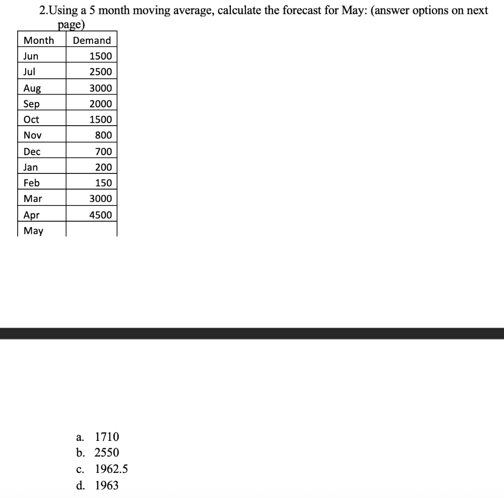 2.Using a 5 month moving average, calculate the