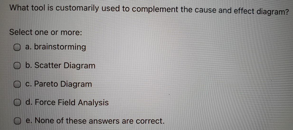 In Failure Mode Effect Analysis, risk is