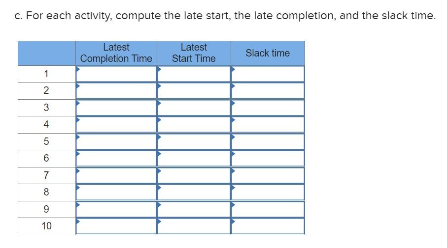 Need help with Part C. How to compute the late