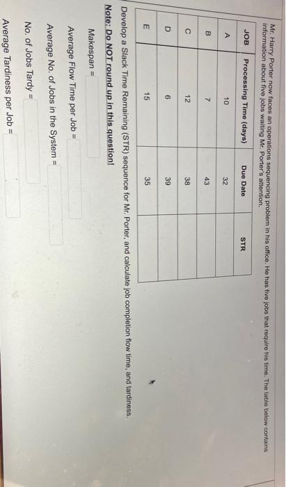 Mr. Harry Porter now faces an operations