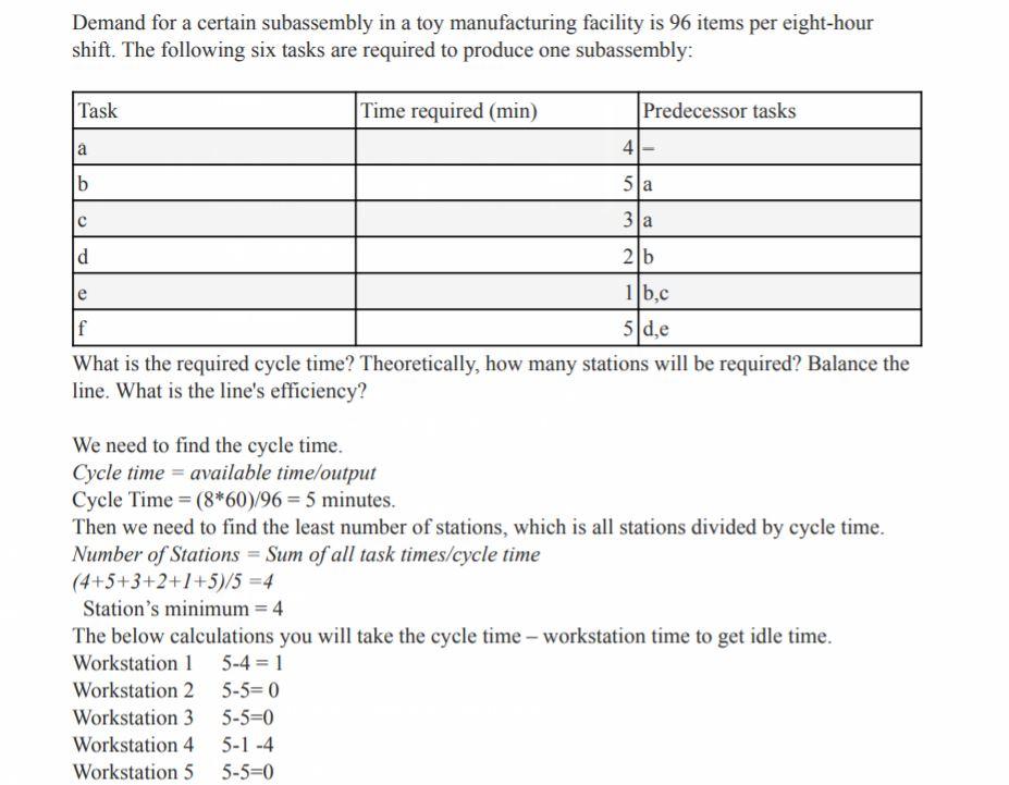 I I am curious why I got this question wrong?