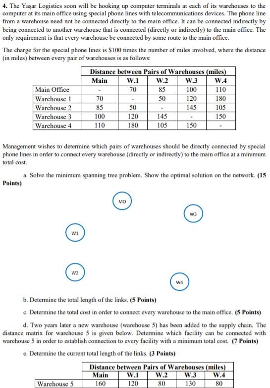 . The Yaar Logistics soon will be hooking up